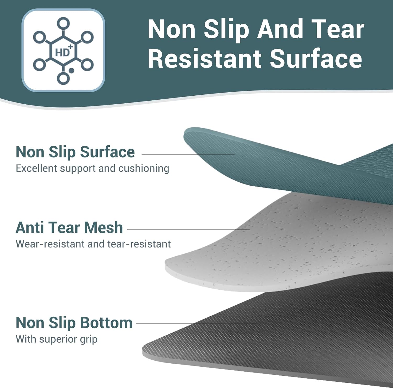 Foldable Yoga Mat Non Slip Exe - Pilates X Yoga ulasan dan harga